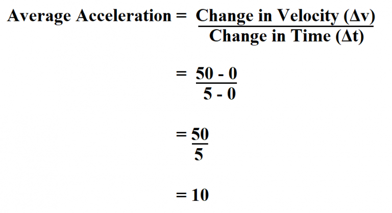 How To Calculate Acceleration Formula In Math