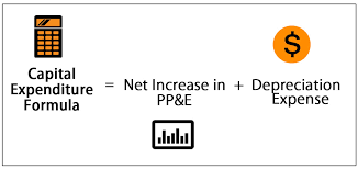 How to Calculate Capital Expenditure.