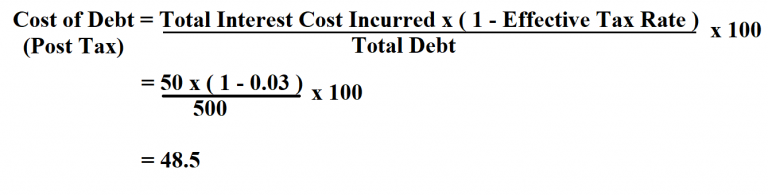 how-to-calculate-cost-of-debt