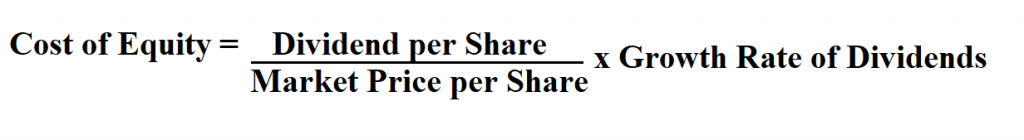 How To Calculate Cost Of Equity 