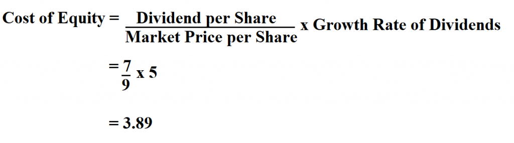 How To Calculate Cost Of Equity 