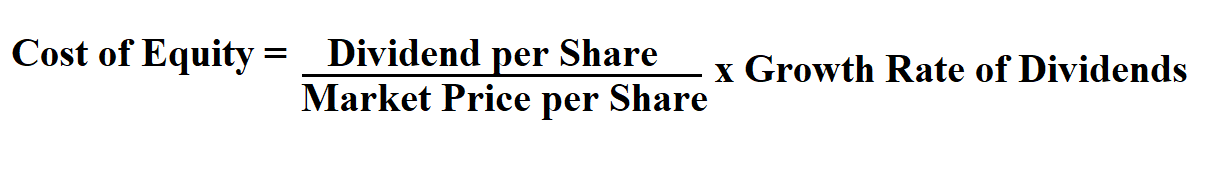 How to Calculate Cost of Equity.