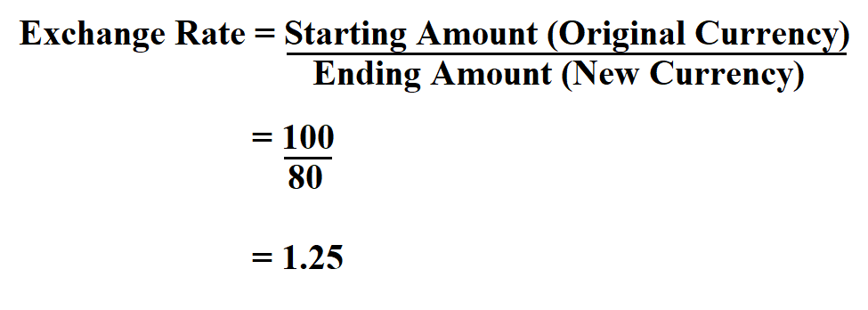 How To Calculate Exchange Rate 