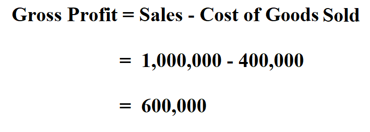 How To Calculate Gross Profit 