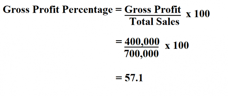 how-to-calculate-gross-profit-percentage