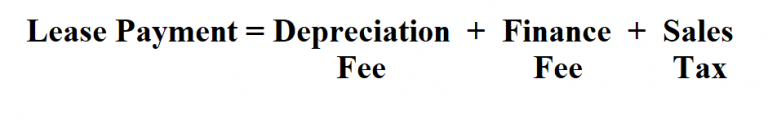 Calculate Lease Payment.