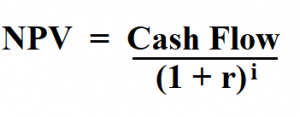 How To Calculate Net Present Value.