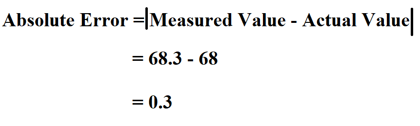 How To Calculate Absolute Error 