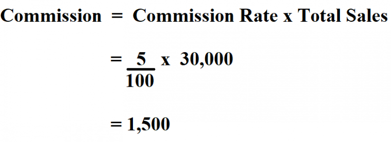 how to solve commission rate math problems