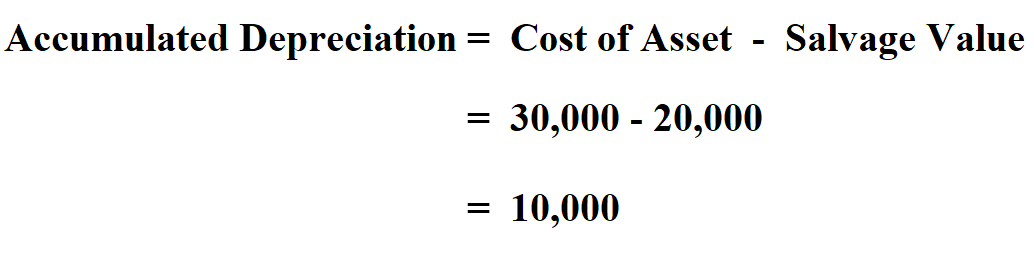 depreciation expense formula