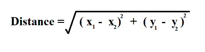 How To Calculate Distance Between Two Points 