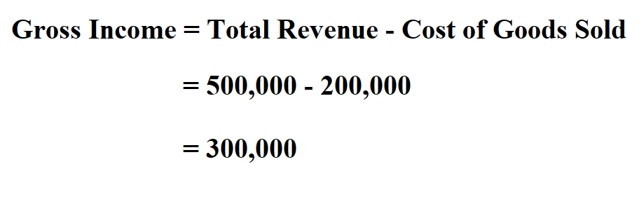 How To Calculate Gross Income 