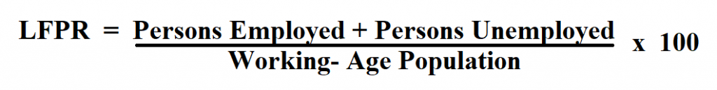 How To Calculate Labor Force Participation Rate 