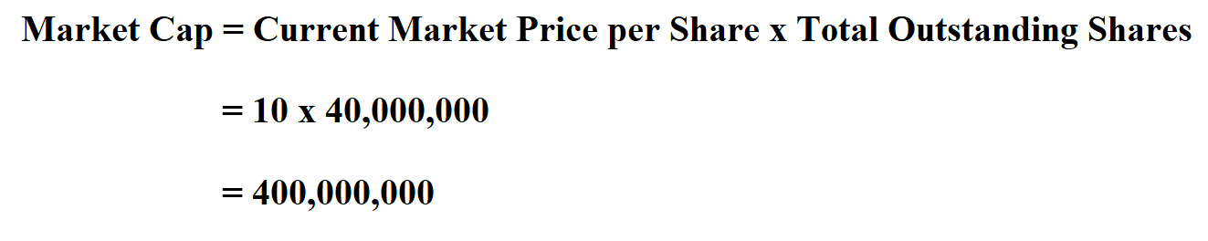 how-to-calculate-market-capitalization