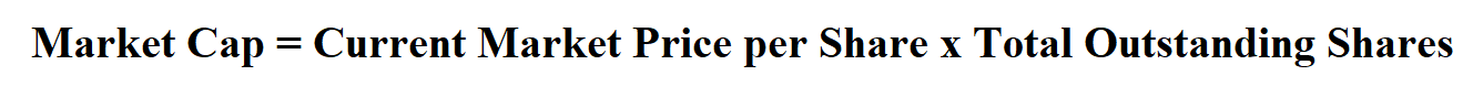 how-to-calculate-market-capitalization-example