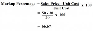 How To Calculate Markup Percentage.