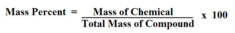 How To Calculate Mass Percent 