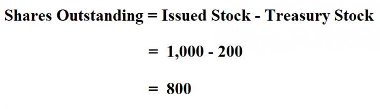 How To Calculate Shares Outstanding 4514