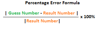 How to Calculate Percentage Error.