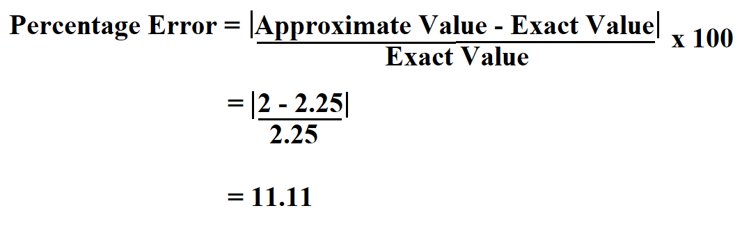 how-to-calculate-percent-error-practice-2-youtube