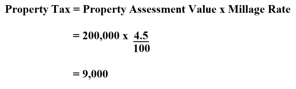 How To Calculate Property Tax 