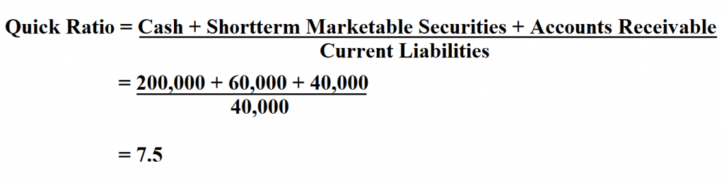 How To Calculate Quick Ratio 