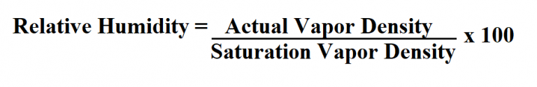 how-to-calculate-relative-humidity