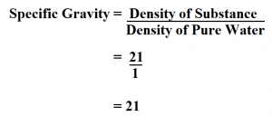 How to Calculate Specific Gravity.