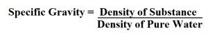 How to Calculate Specific Gravity.