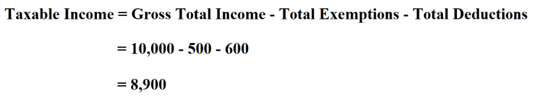 How to Calculate Taxable Income.