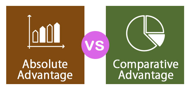 What Is The Comparative Advantage Formula