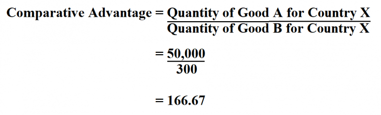 how-to-calculate-comparative-advantage