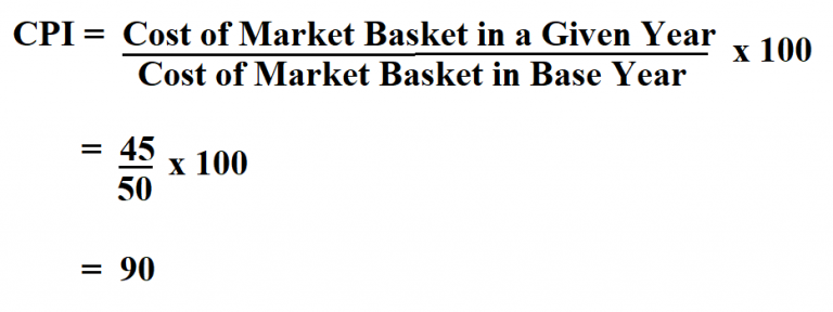 How to Calculate Consumer Price Index.