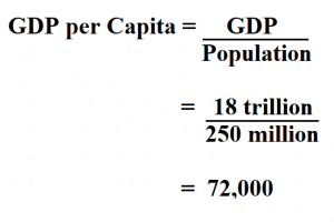 How To Calculate GDP Per Capita.