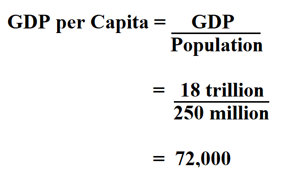 How To Calculate GDP Per Capita 