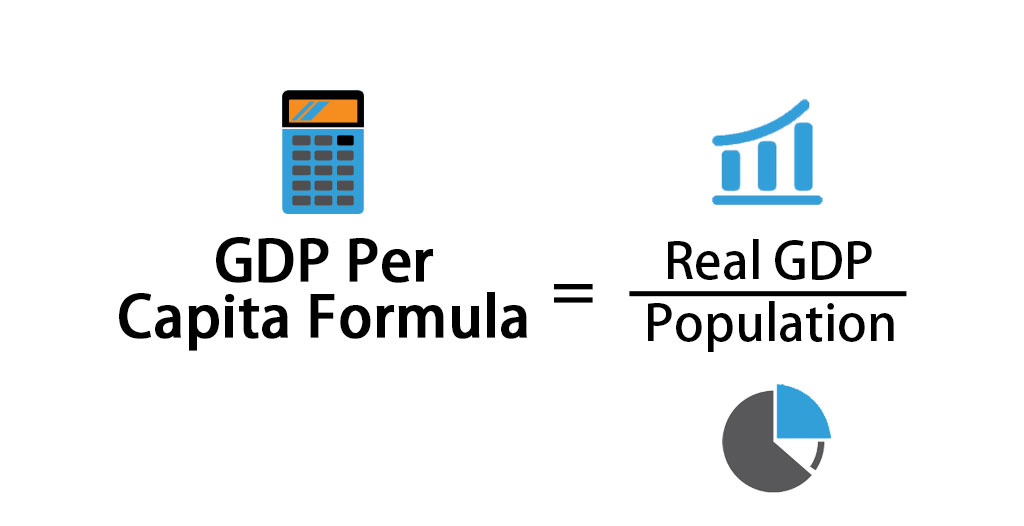 How To Calculate GDP Per Capita 