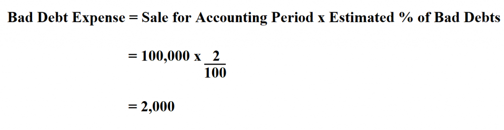 How To Calculate Bad Debt Expense 