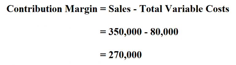 contribution-margin-how-to-calculate-everything-else-you-need-to-know