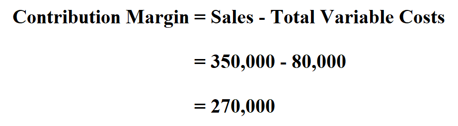 How To Calculate Contribution Margin 