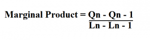 How to Calculate Marginal Product.