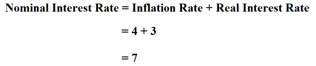 How To Calculate Nominal Interest Rate 