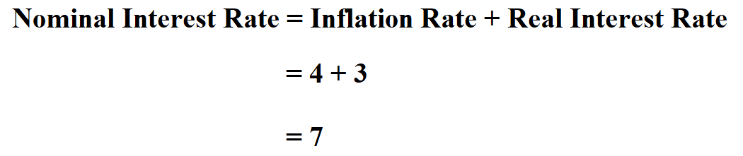 How to Calculate Nominal Interest Rate.