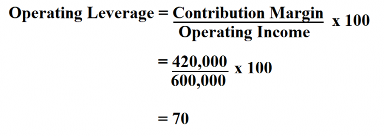 how-to-calculate-operating-leverage