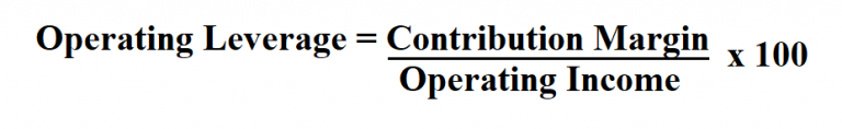 How to Calculate Operating Leverage.