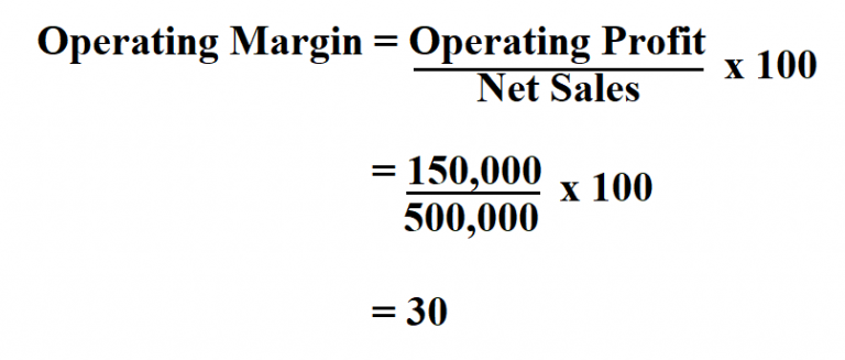 ense-ando-poderoso-masacre-how-to-calculate-operating-margin-m-s-que-nada-voz-b-veda