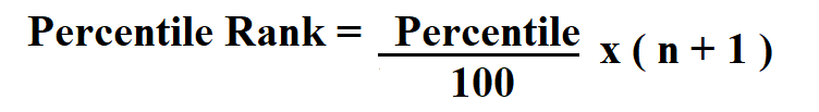 How To Calculate Percentile Rank 