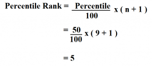 How To Calculate Percentile Rank.