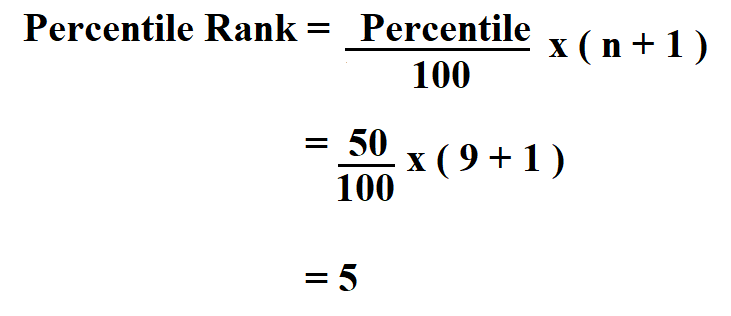 How To Calculate Percentile Rank 