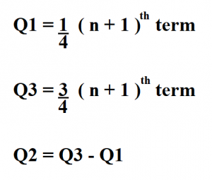 How To Calculate Quartiles.