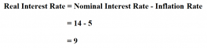 How To Calculate Real Interest Rate.